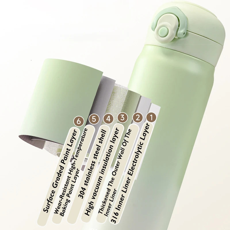 500ml large capacity thickened 316 stainless steel vacuum Thermal insulation portable Tumbler Thermos Water bottle Coffee cup 251020 W260226