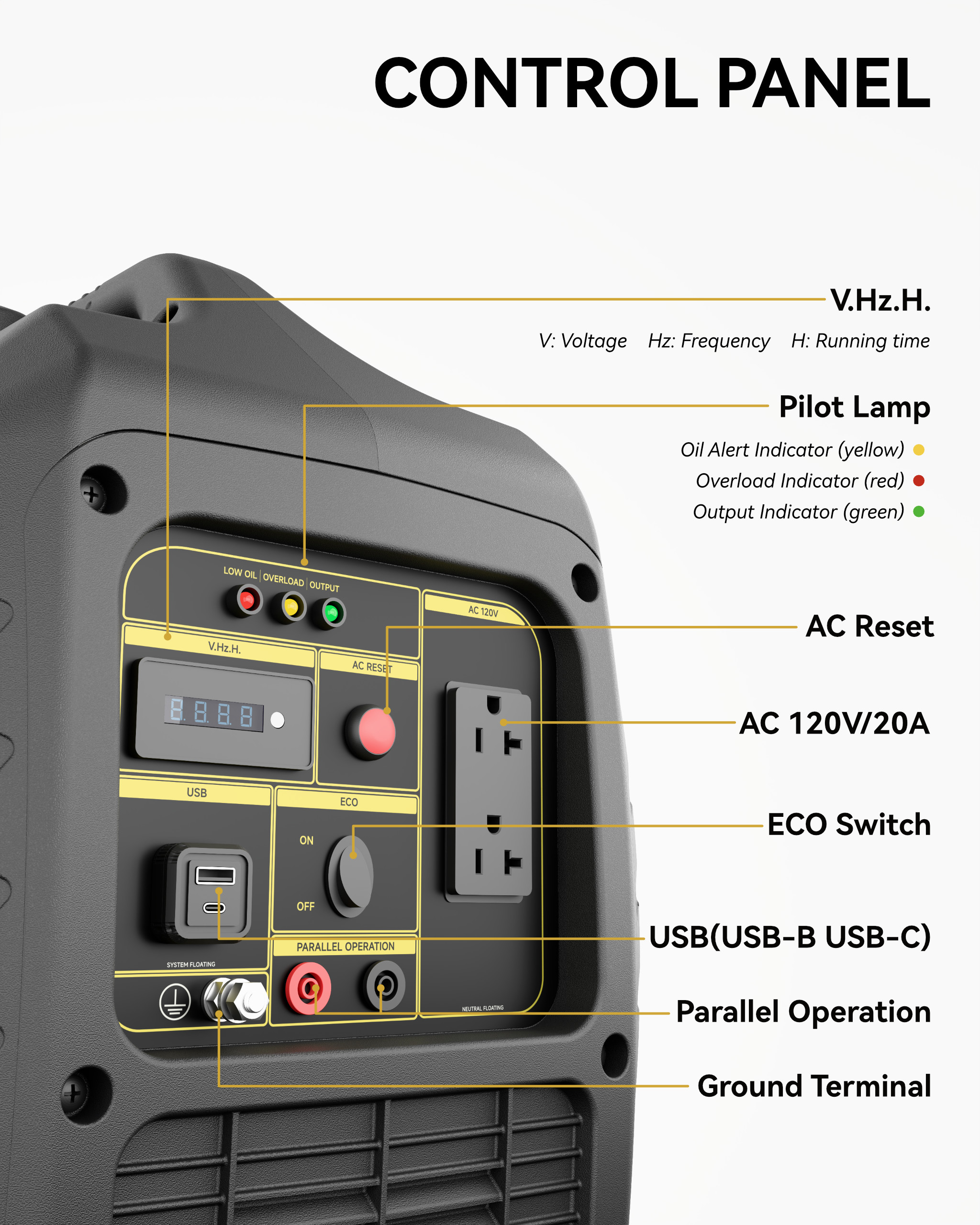2300W Super Quiet Generator, Portable Power Gas Powered Inverter Generator, Station Emergency Parallel Capable Long Run Time Camping Rechargeable Inve
