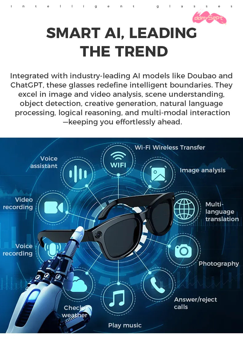 Smart Glasses with Camera: HD 1080P Video Capture Sunglasses | Polarized Lens, Security & Sports DVR Camcorder ddmysept Z260306