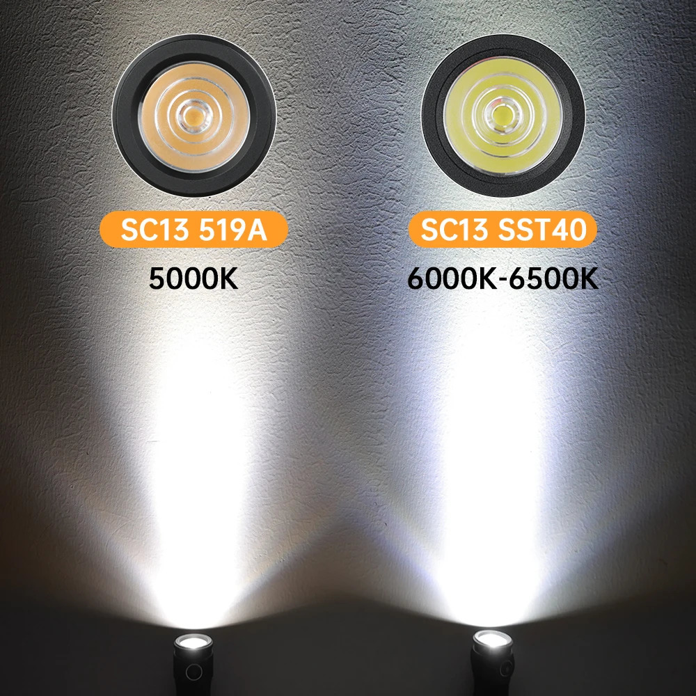 Sofirn SC13 Black Green SST40 LED 1300lm Mini Tactical 18350 Flashlight 6000K Keychain Emergency Torch 251020