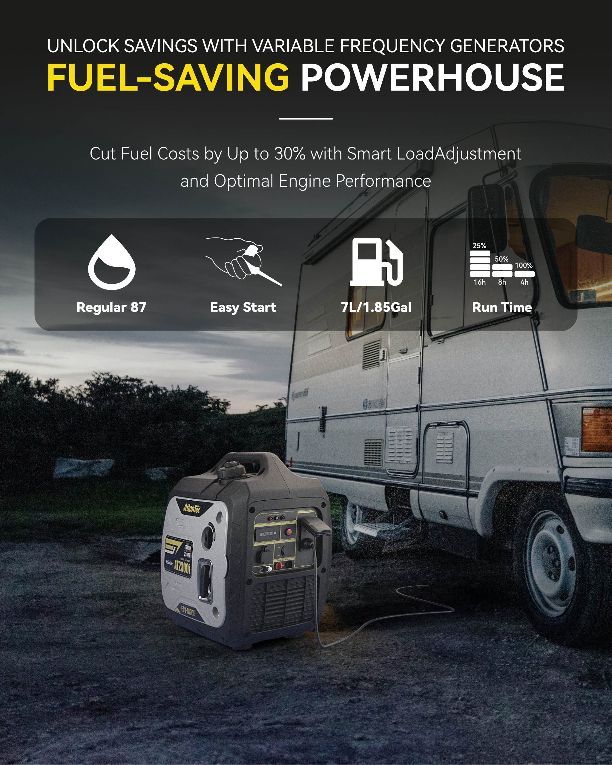 2300W Super Quiet Generator, Portable Power Gas Powered Inverter Generator, Station Emergency Parallel Capable Long Run Time Camping Rechargeable Inve