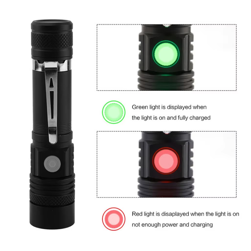 Versatile Waterproof Tactical Torch w/Beam Adjustment TS201