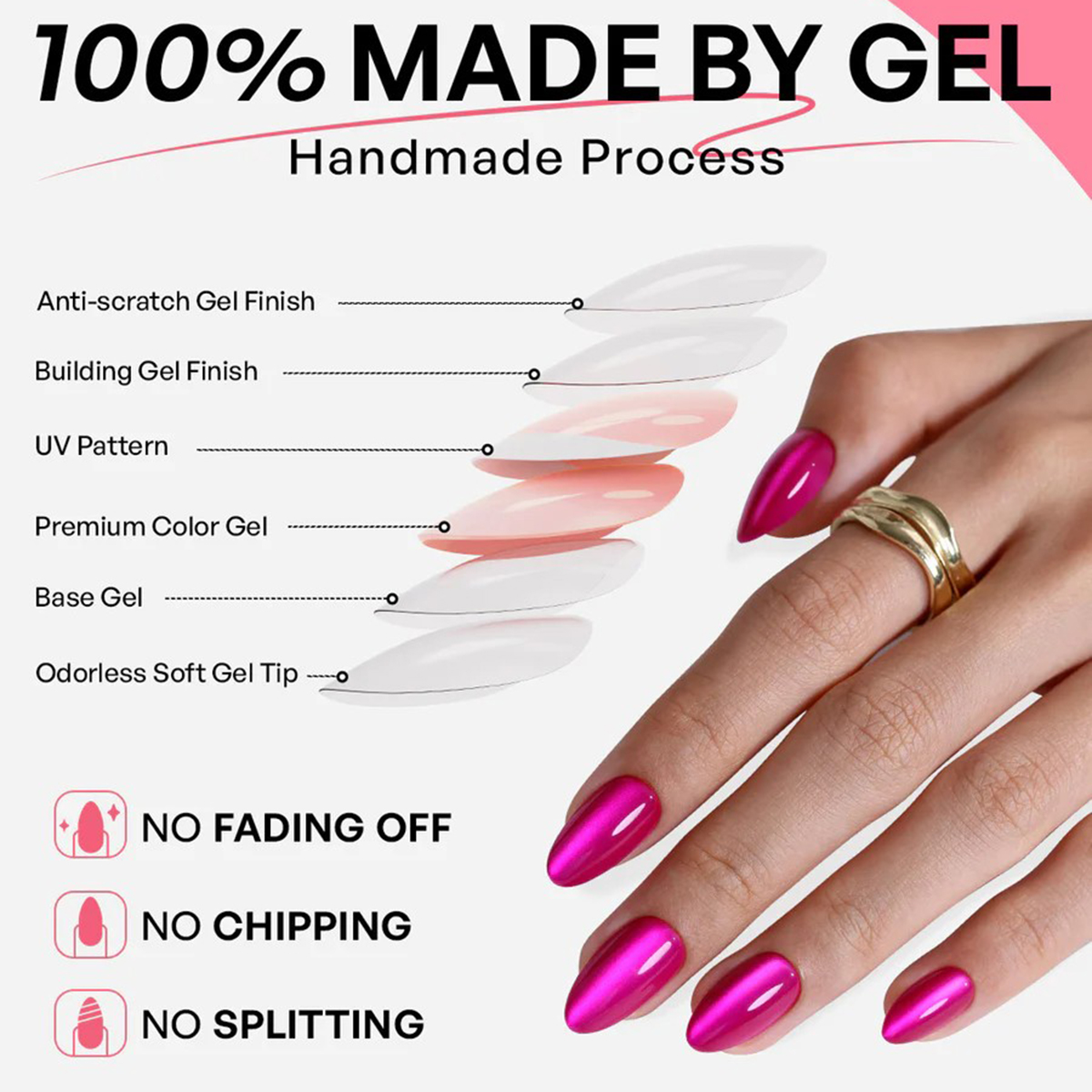 gel cateye pink soft gel presson nail tips they fit perfectly and naturally there are 16 sizes to choose from 32 reusable nail tips in total