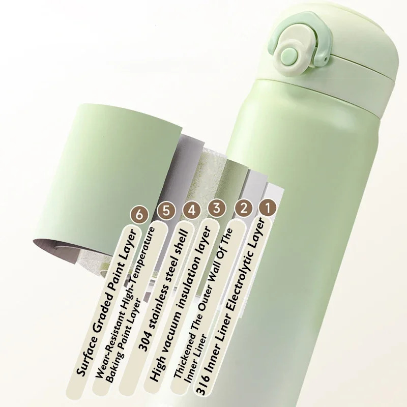 500ml Large Capacity Thickened 316 Stainless Steel Gradual Change Color Cup Vacuum Thermal Insulation Portable Tumbler Thermos 251020 W260226