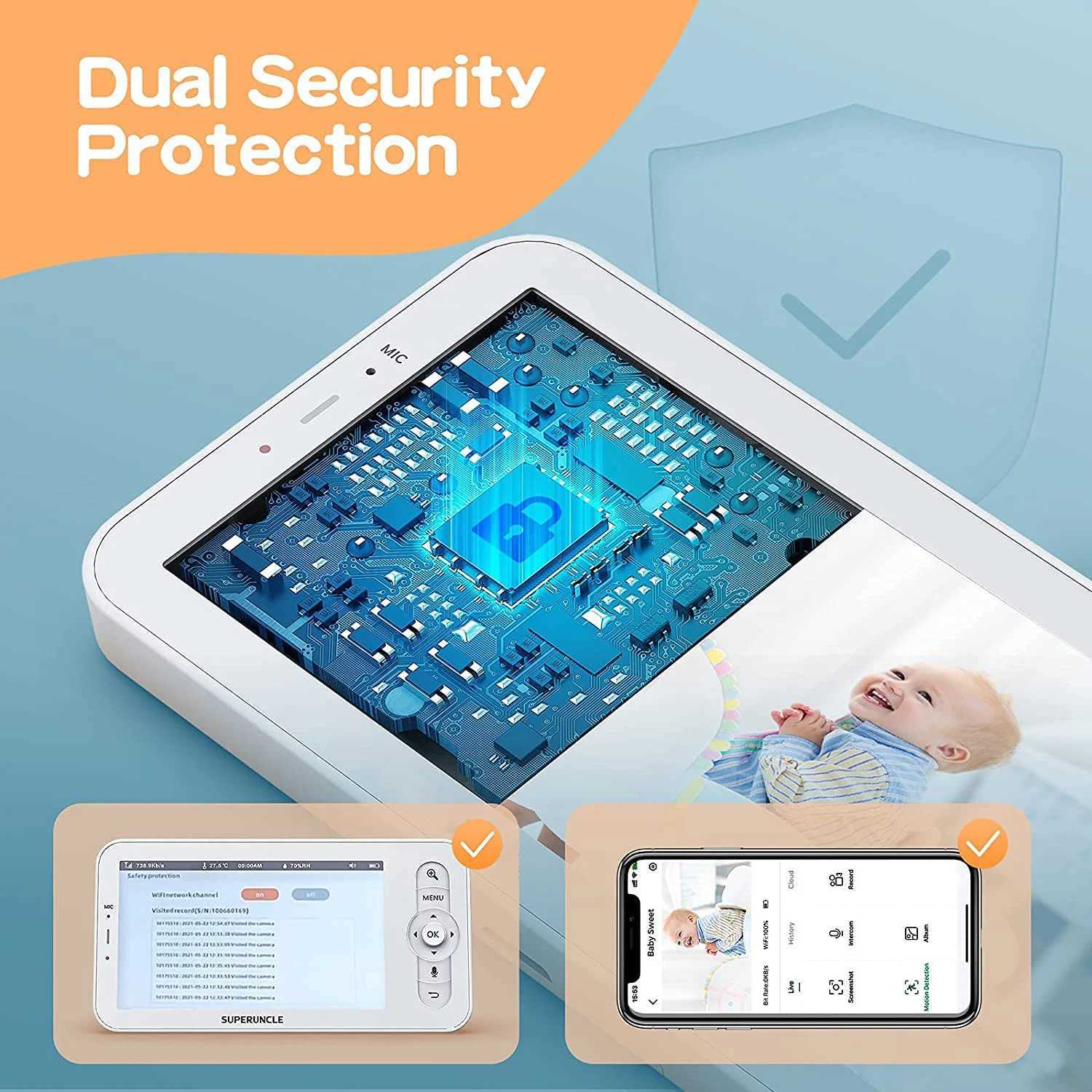 Wireless WiFi Baby Monitor with 5inch LCD Display Mother Kids 1080P 4x Zoom Camera Night Vision TwoWay Audio Electronic Nanny J251121