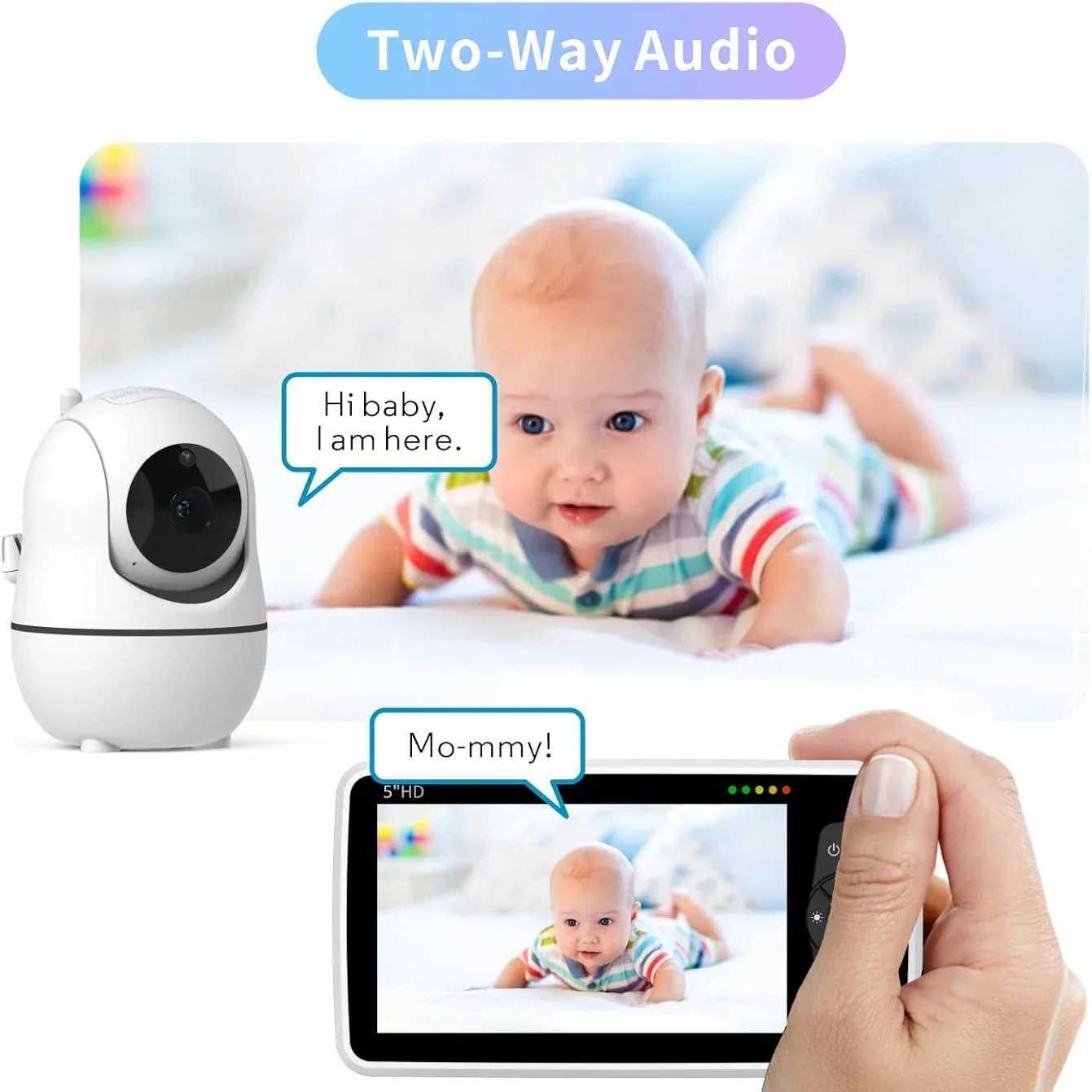 5 Screen Video Baby Monitor No WiFi HD Remote PanTiltZoom Night Vision Baby Camera ECO Mode Twoway Talk 8 Lullabies J251121