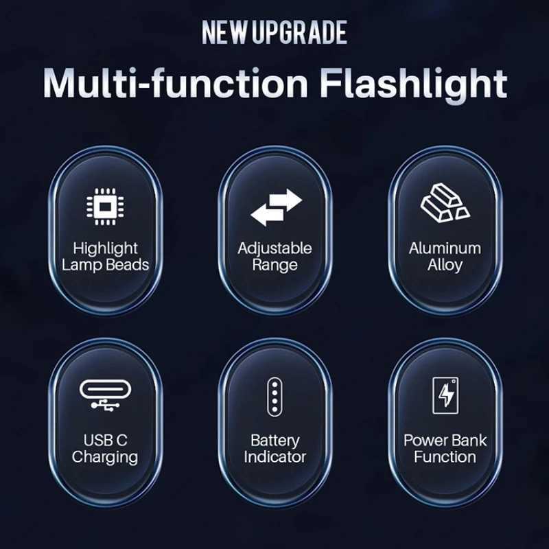 Remote focused flashlight Multifunctional emergency rechargeable batterypowered outdoor device Features a function to exte W251114