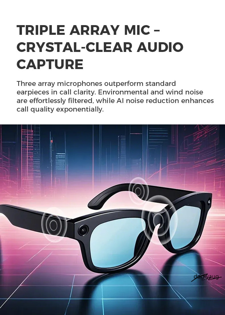 Smart Glasses With Camera: HD 1080P Video Capture Sunglasses | Polarized Lens, Security & Sports DVR Camcorder Ddmyaug