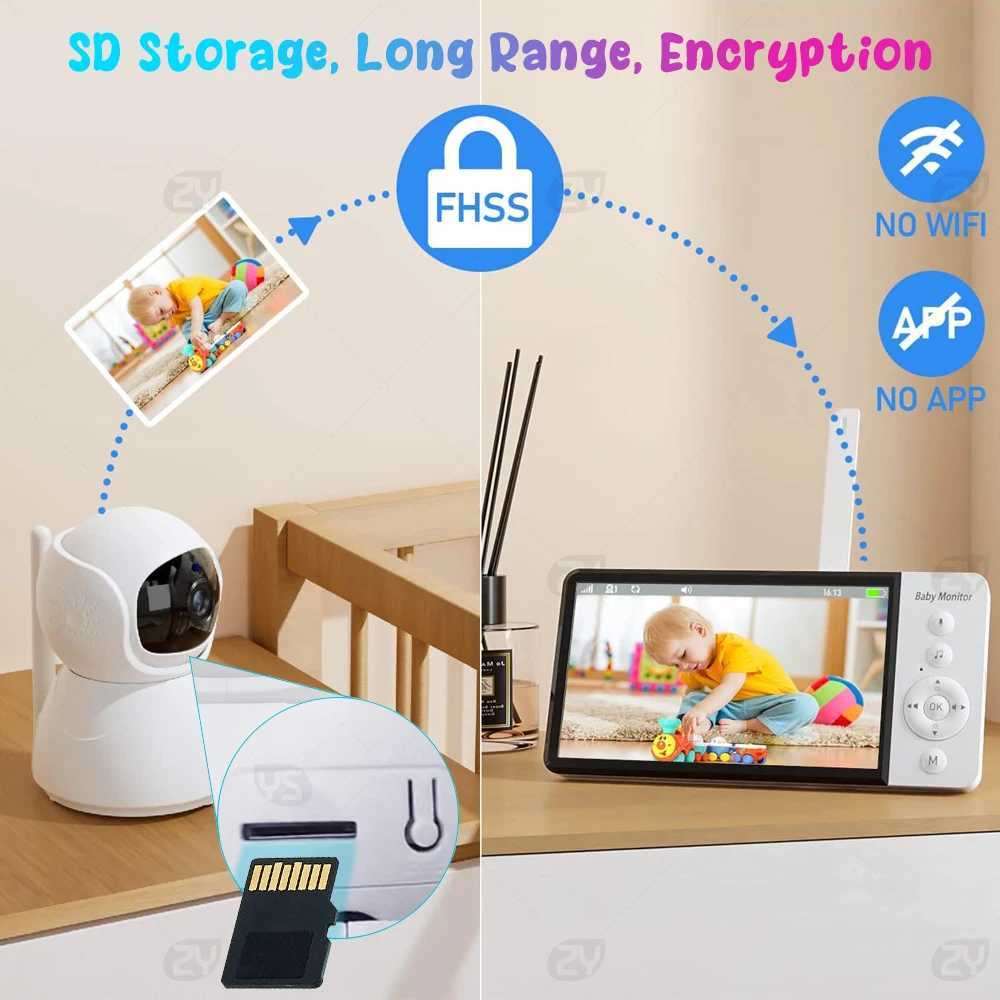5IPS Screen PanTiltZoom Camera Video Baby Monitor with 30Hour Battery 2Way Talk Night Vision Temperature Lullabies SD Card J251121