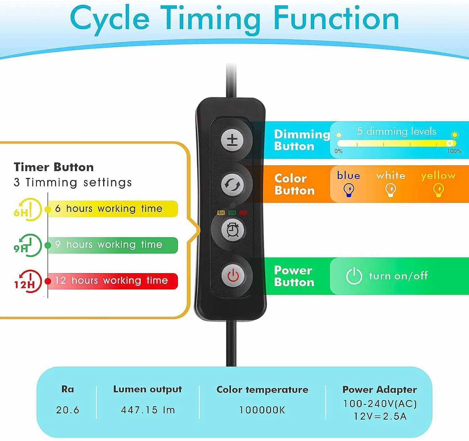 30 Watts Aquarium LED Reef Light Dimmable Full Spectrum Marine LED Fish Tank Light Saltwater Nano Aquarium LPS SPS Lighting Z251021