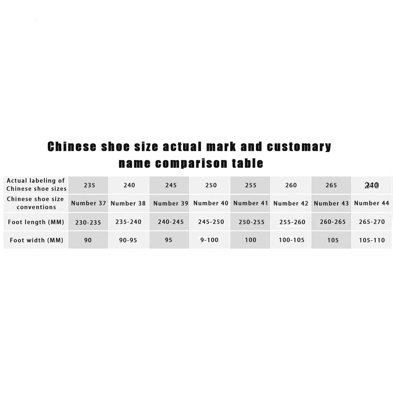 Tactical Boots Men Sneaker Boots Special Force Desert Combat Boots Outdoor Hiking Boots Ankle Shoes Men Work Safty Shoes251020