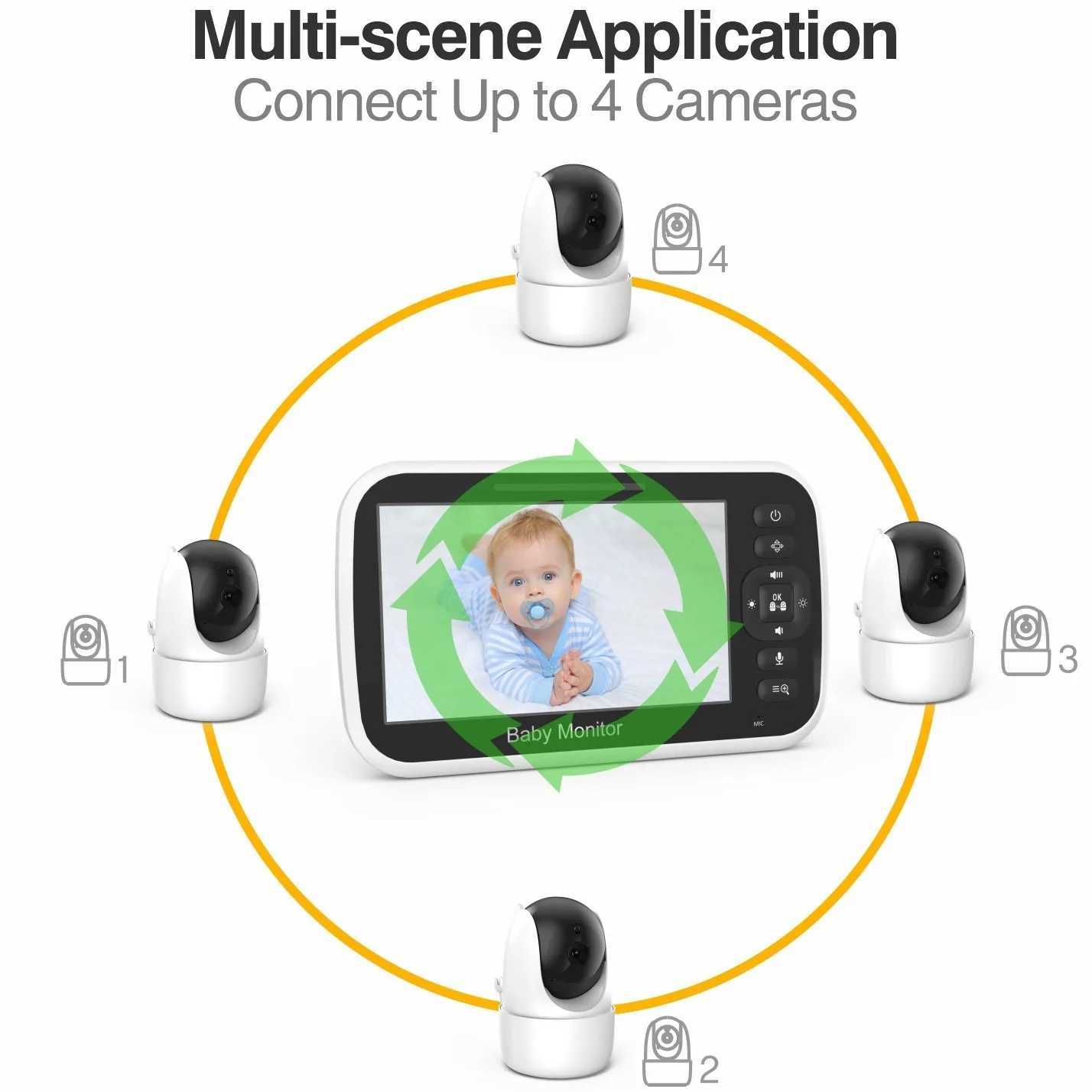 5 Inch Video Baby Monitor 4X Zoom PTZ Camera 22Hrs Battery TwoWay Audio Temperature Sensor Lullaby SM651 Electronic Babysitter J251121