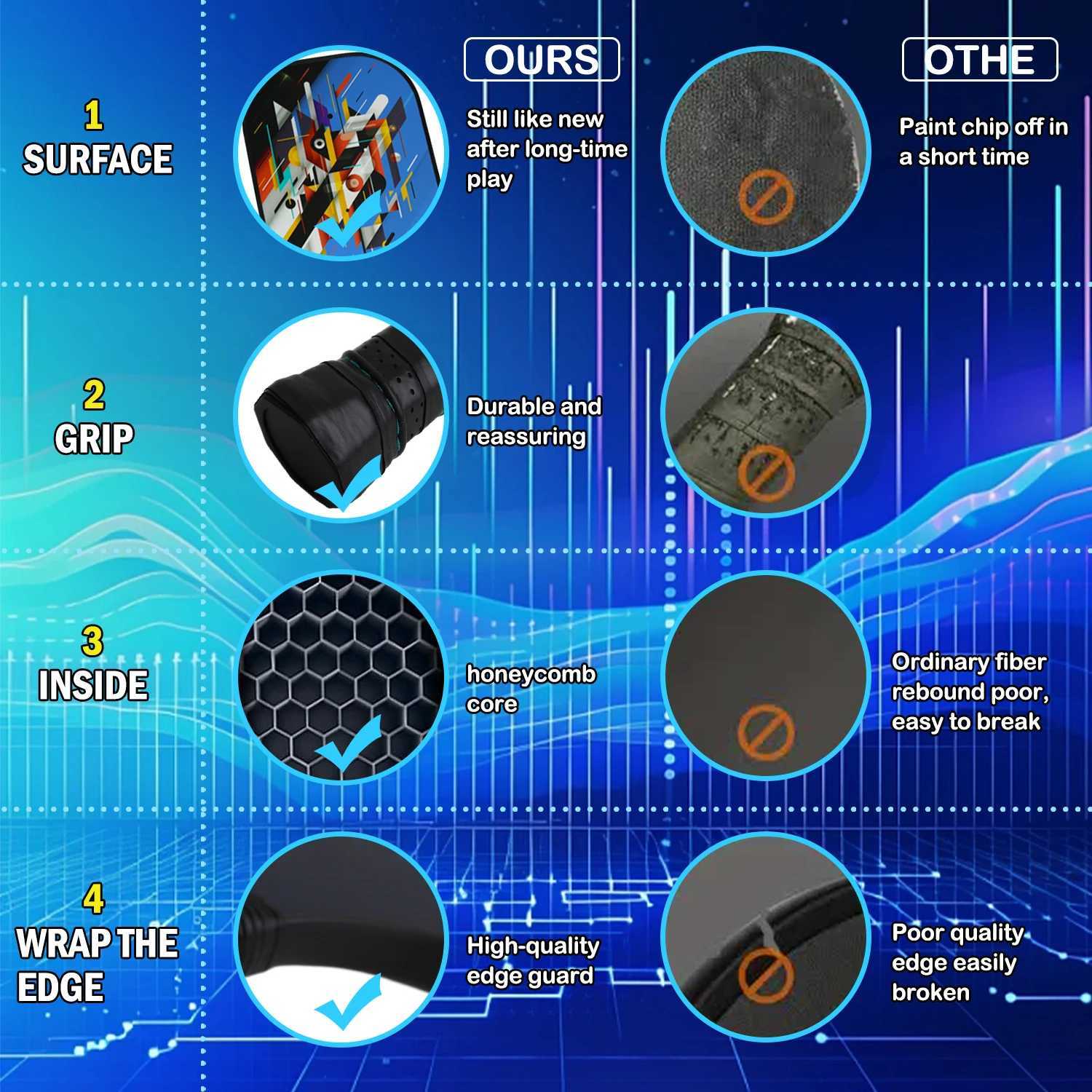 Carbon Fiber Pickleball Paddles Carbon Fiber Fiberglass Hybrid Face Pickleball Racket Pickle Ball Paddle Set For Beginners W251021