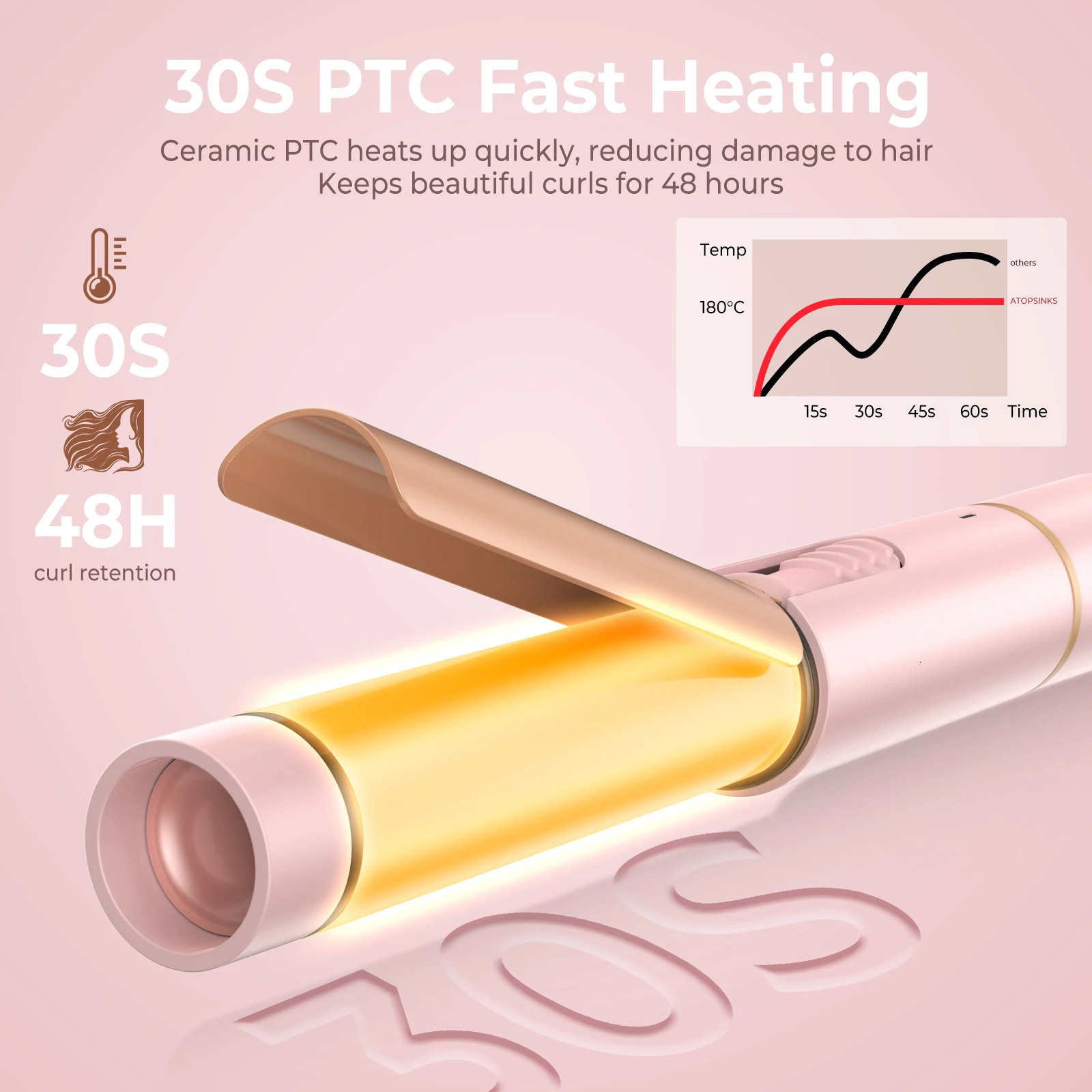 Ceramic Mini 1 inch Curling Iron for Short Hair Small Hair Curler Iron for Travel Dual Voltage Curling Wand 251018