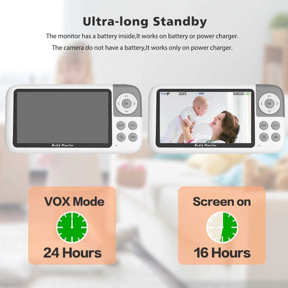 5 Video Baby Monitor Camera 720P 3X Digital Zoom Two Way Audio Auto Night Vision 300M Transmission Security Camera J251121