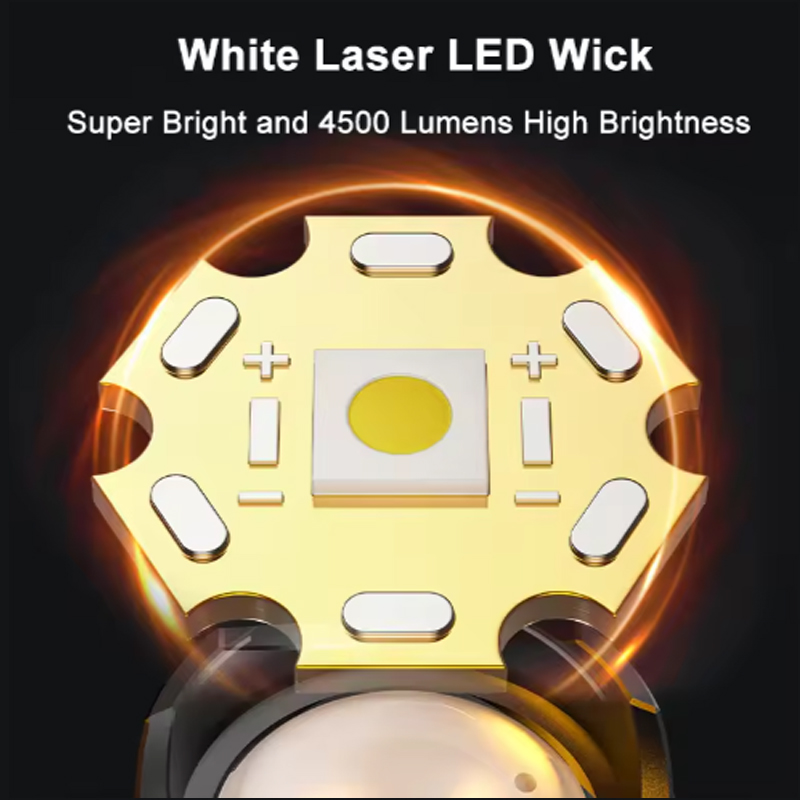 Rechargeable LED Flashlight with Multiple Lighting Modes, Portable & Durable Torch for Outdoor Activities TM501X