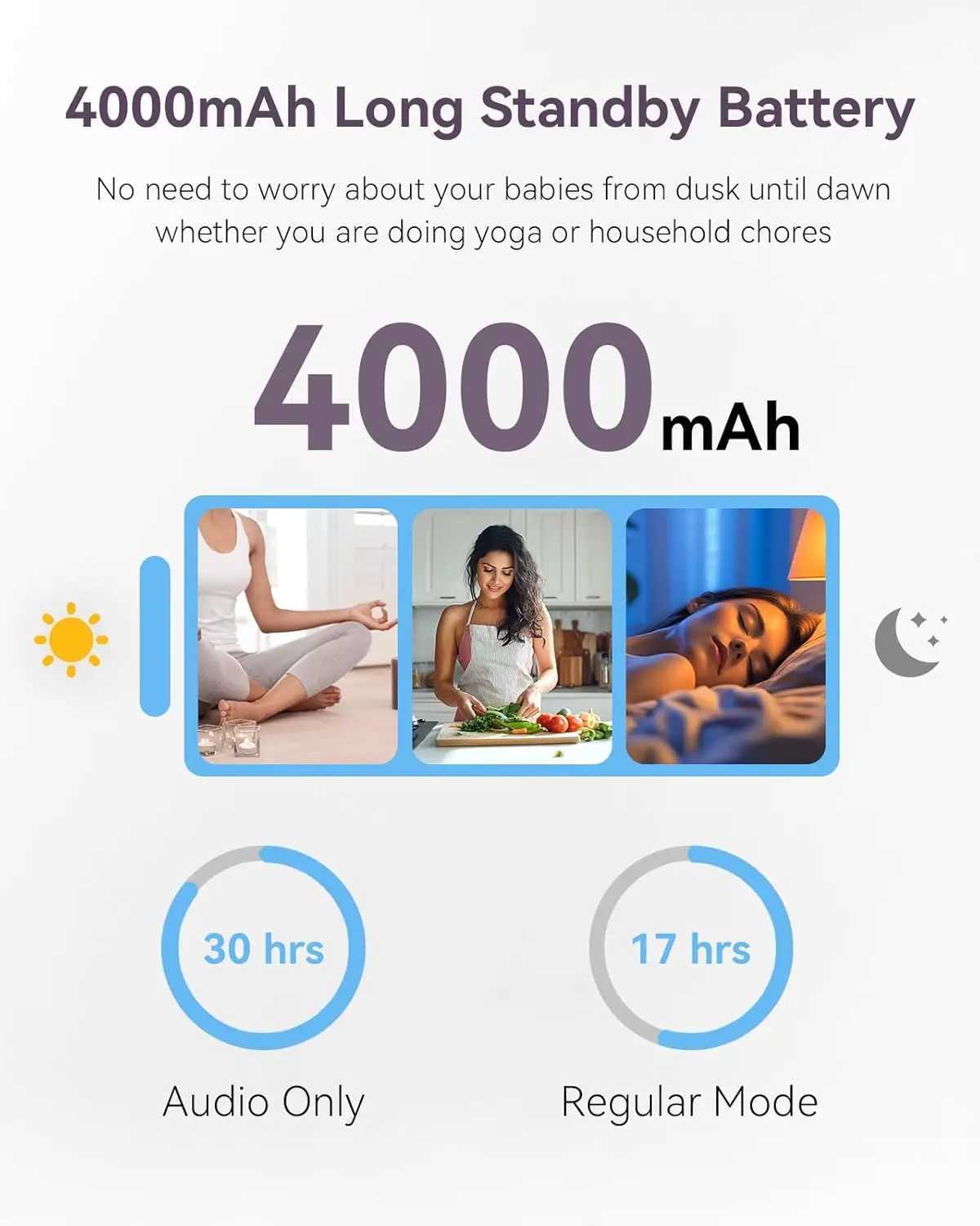 7 Screen Baby Monitor with 2 Cameras and Audio PTZ Baby Camera No WiFi Night Vision 2Way Talk Temperature Sensor and Lullabies J251121