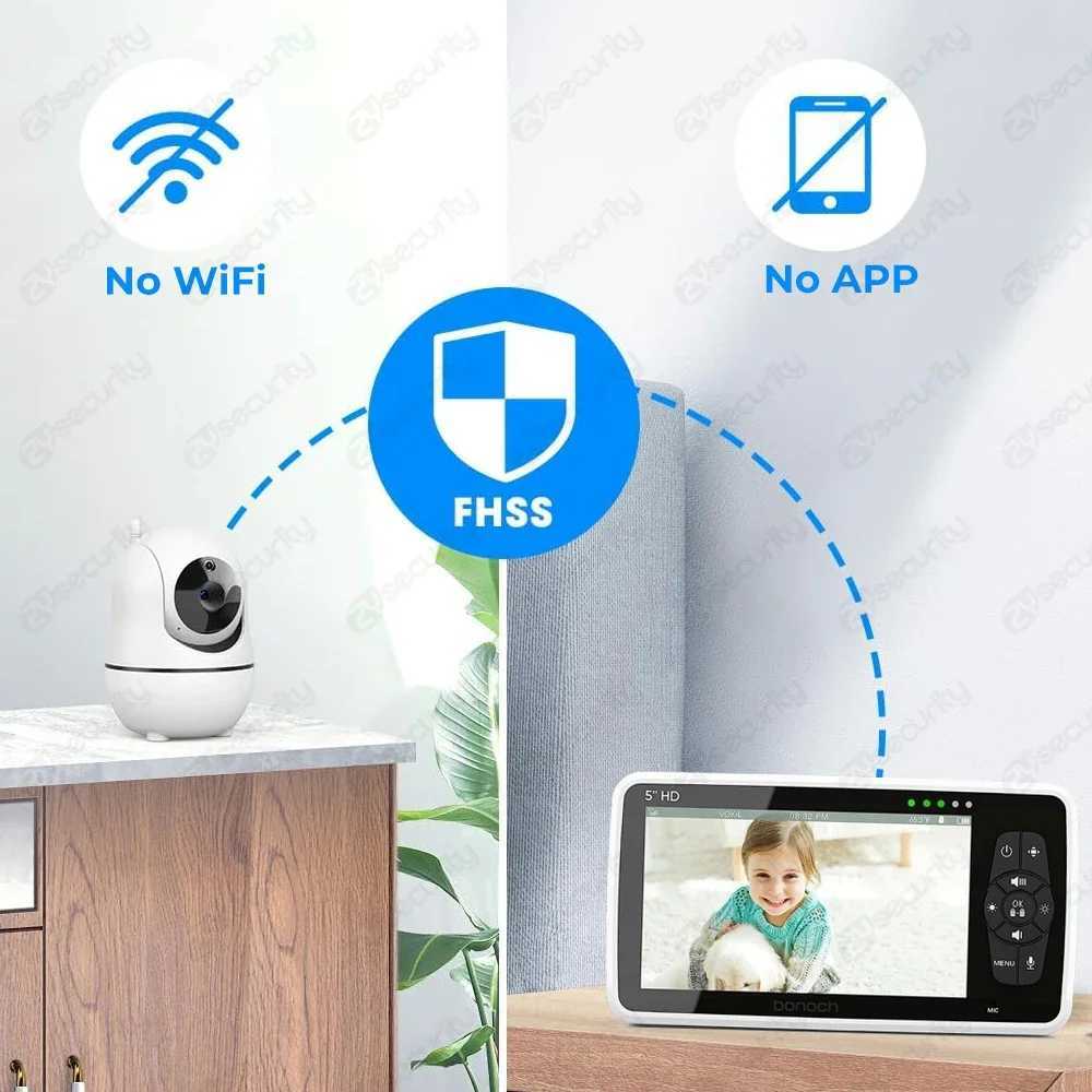 Baby Monitor with 2 Cameras 5 Inch SplitScreen Baby Phone with Camera and Audio PanTiltZoom Baby Camera No WiFi2Way Talk J251121