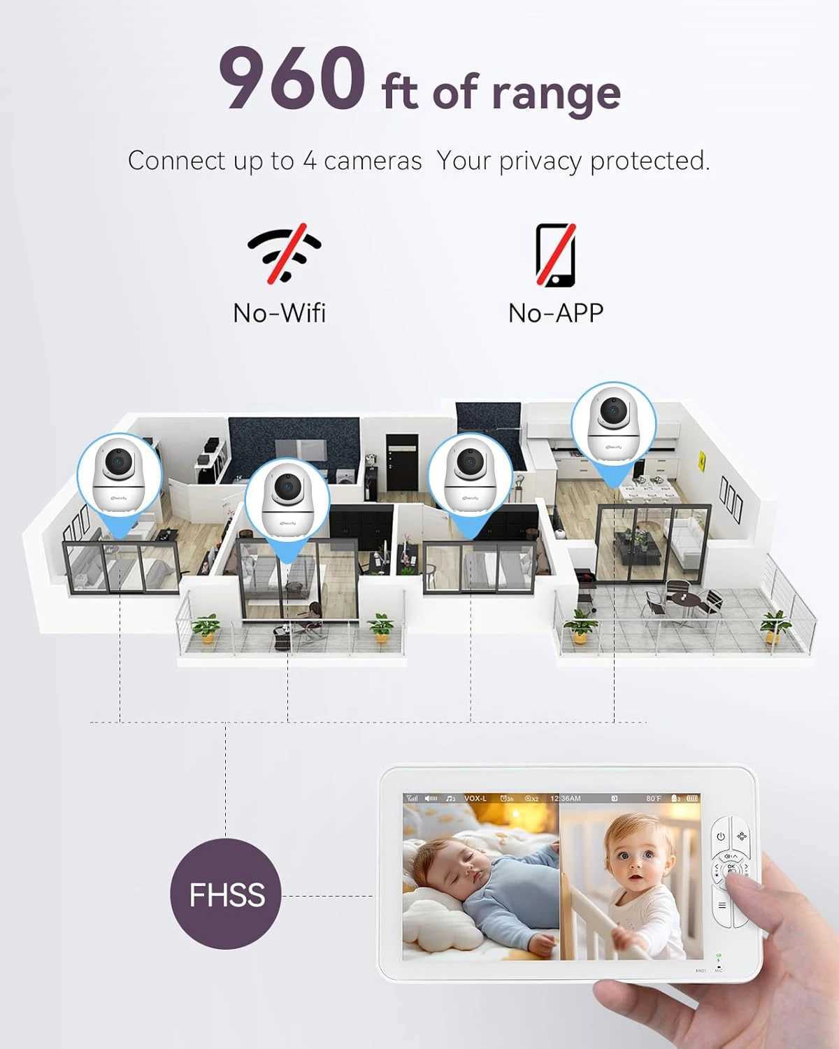7 Screen Baby Monitor with 2 Cameras and Audio PTZ Baby Camera No WiFi Night Vision 2Way Talk Temperature Sensor and Lullabies J251121