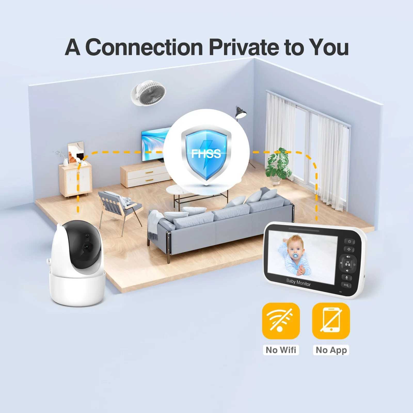 5 Inch Video Baby Monitor 4X Zoom PTZ Camera 22Hrs Battery TwoWay Audio Temperature Sensor Lullaby SM651 Electronic Babysitter J251121