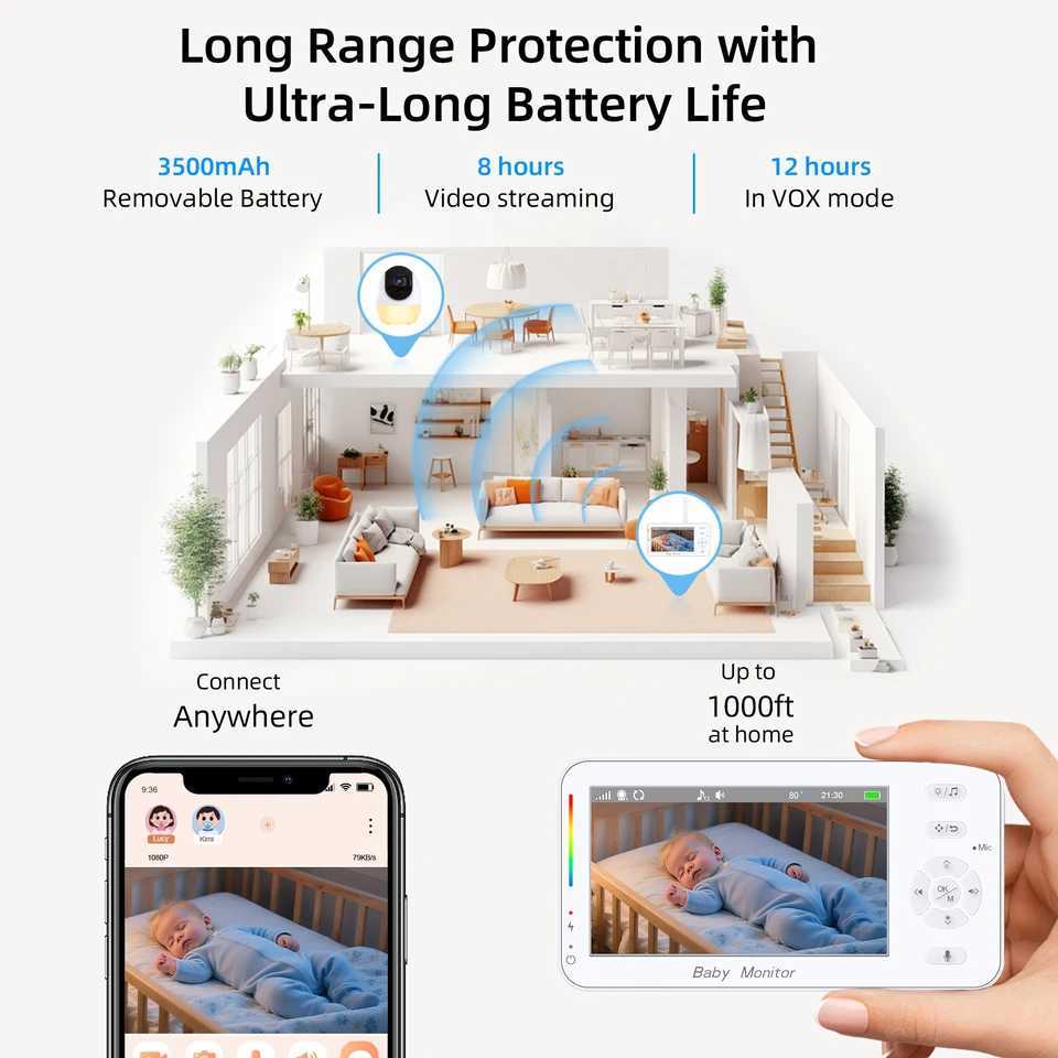 43 Inch Display Baby Monitor APP View Control Pan Tilt Zoom Security Babyphone Night Light Auto Tracking Video Surveillance Cam J251121