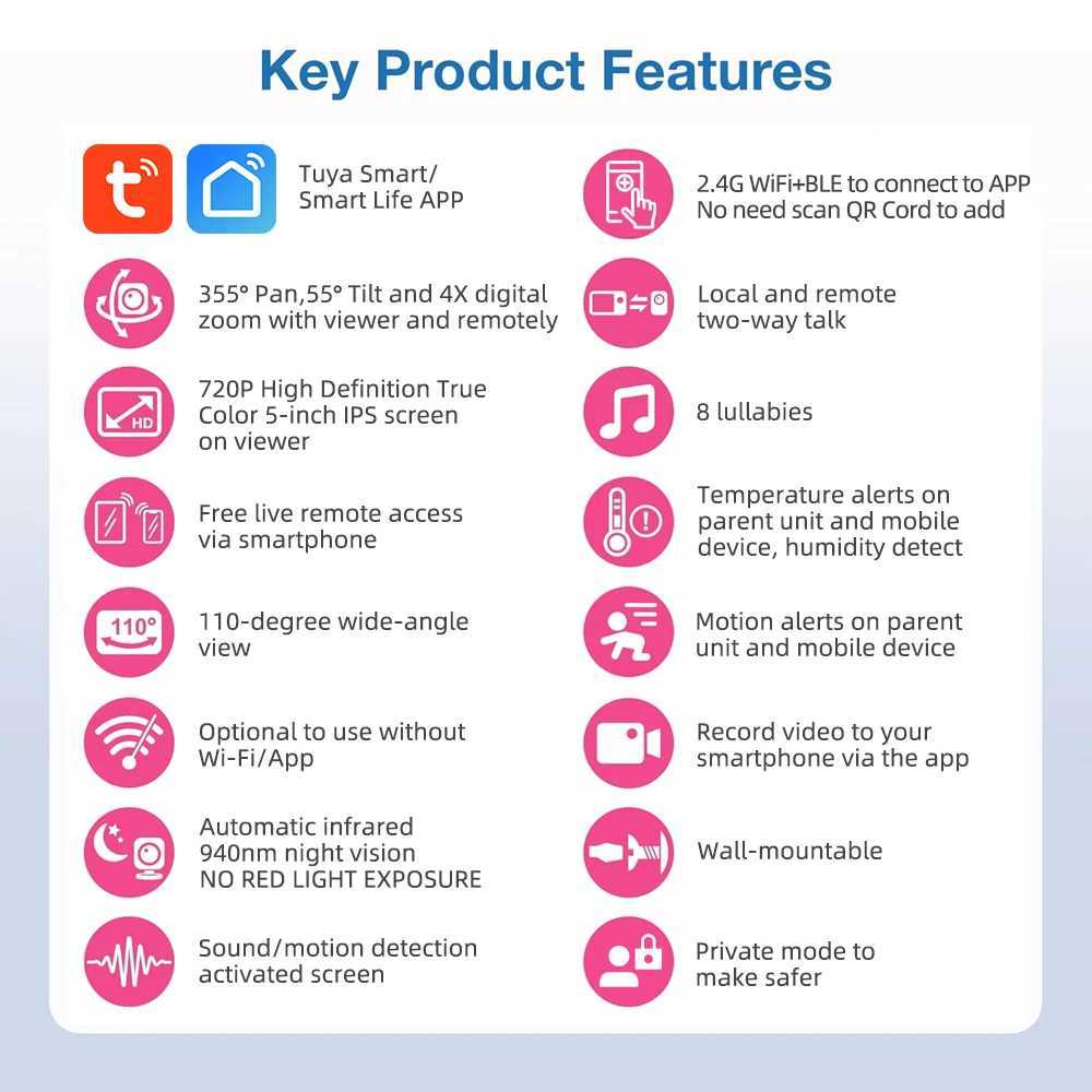 Tuya Smart Video Baby Monitor HD 5 IPS Display No Red Night Exposure Night Vision WiFi 1080P Infant Camera with 64G TF Card J251121