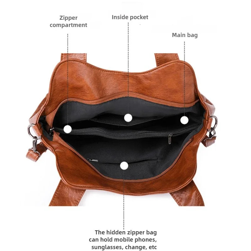 Womens Bag High Quality Leather Handbag Female Shoulder Bags Large Capacity Tote Bag Casual Handbag For Commte 251021