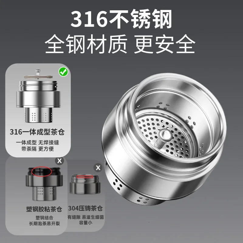 FANJANE 500ml Separation Insulated Thermos Mug Tea Coffee 316 Stainless Steel Thermal Cup for Car Water Bottle Gift 251018 W260226