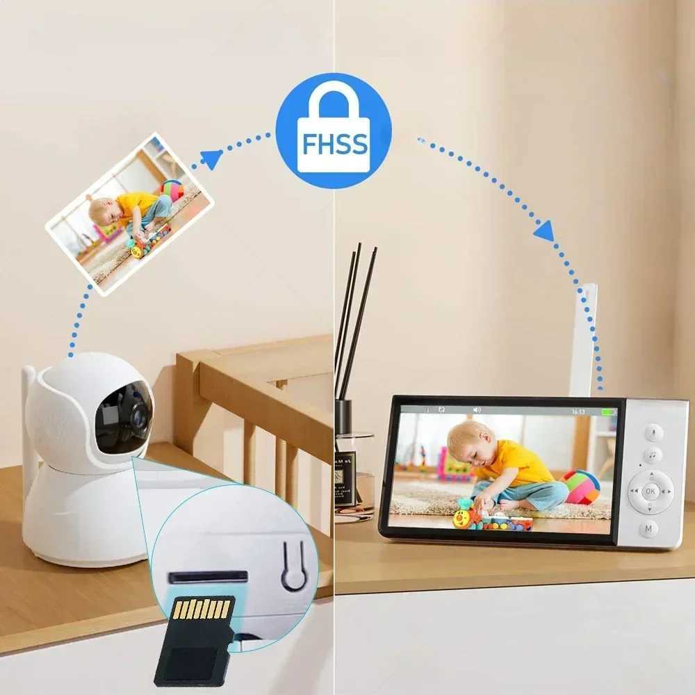 Video Baby Monitor With PTZ Nanny Camera 5IPS Screen 5000mAh Battery Babyphone Night Vision 2way Audio Card Slot Babe Monitors J251121