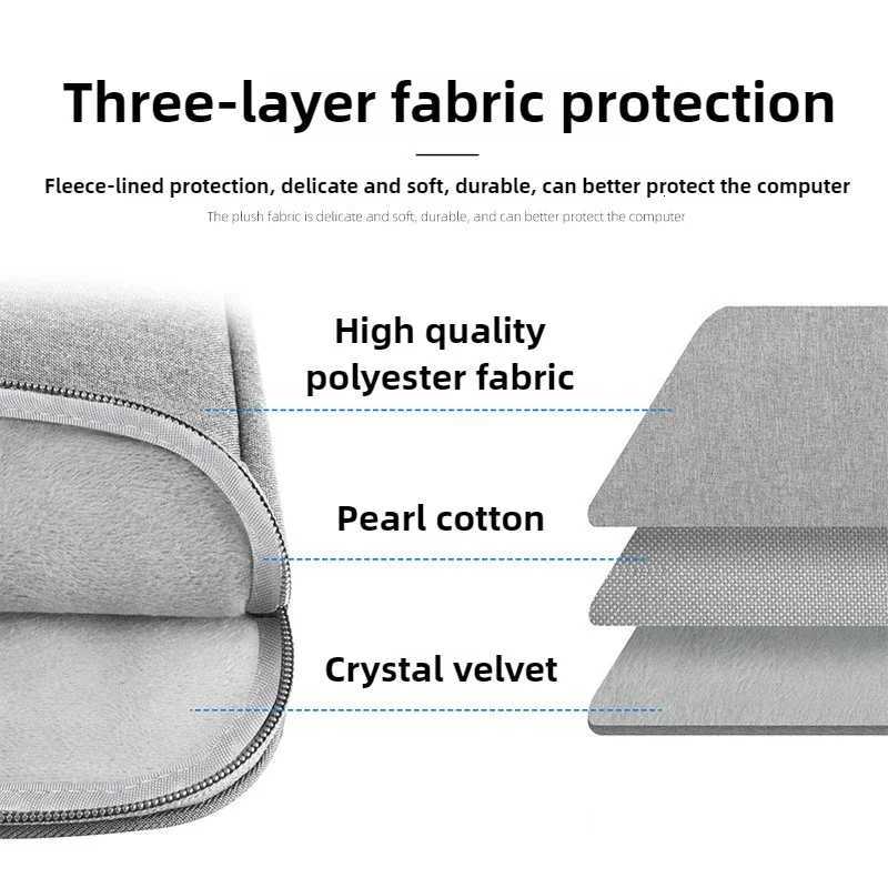Tableta Bag 16 15 13 Inch Laptop Briefcase Cover with Zipper Suitable for 15167 1415 125135 Inch Laptop Bags W251022
