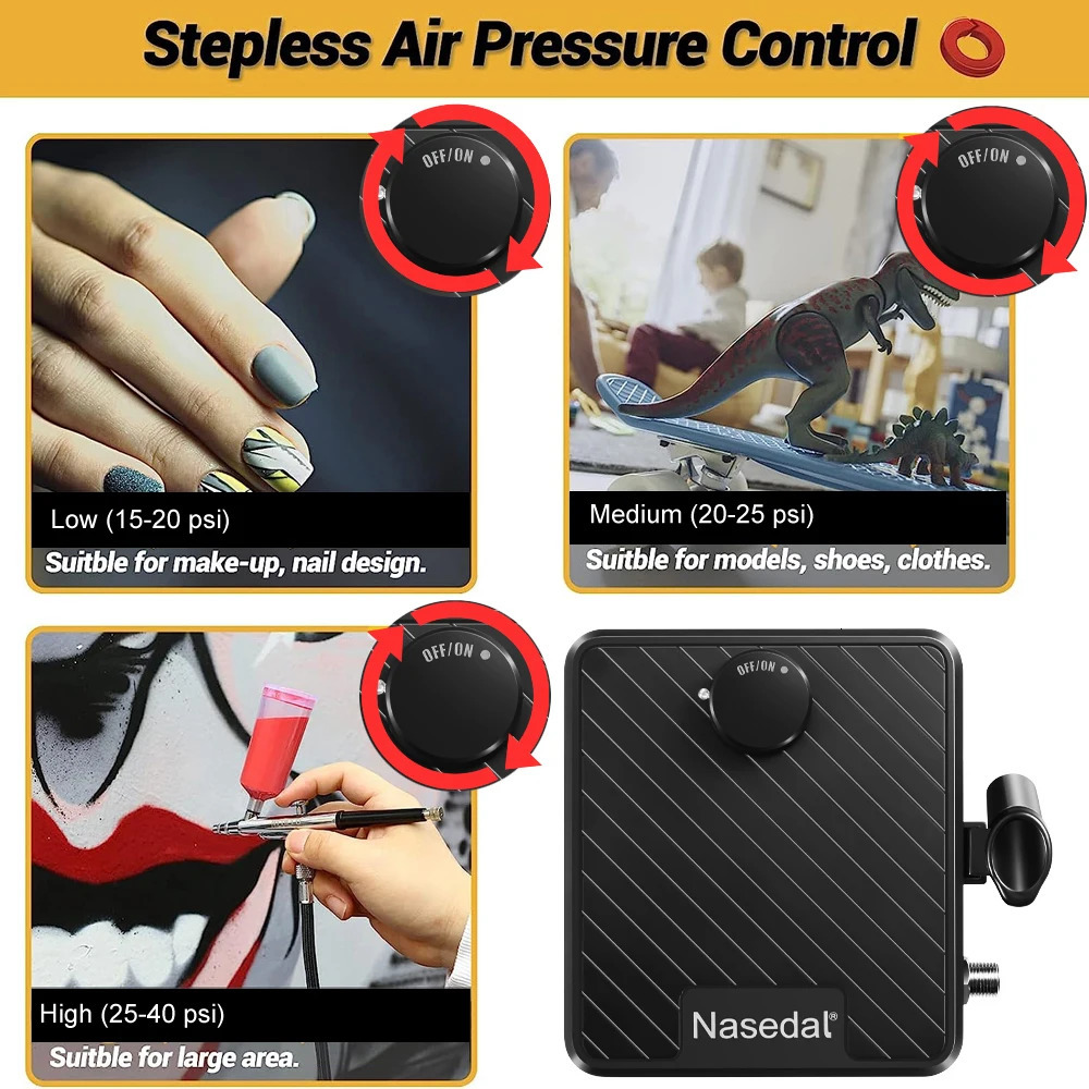 Nasedal Airbrush Kit Upgraded 40 PSI DualAction Airbrush Compressor Kit for Nail Makeup Model Cake Painting 02mm0m05mm 251015