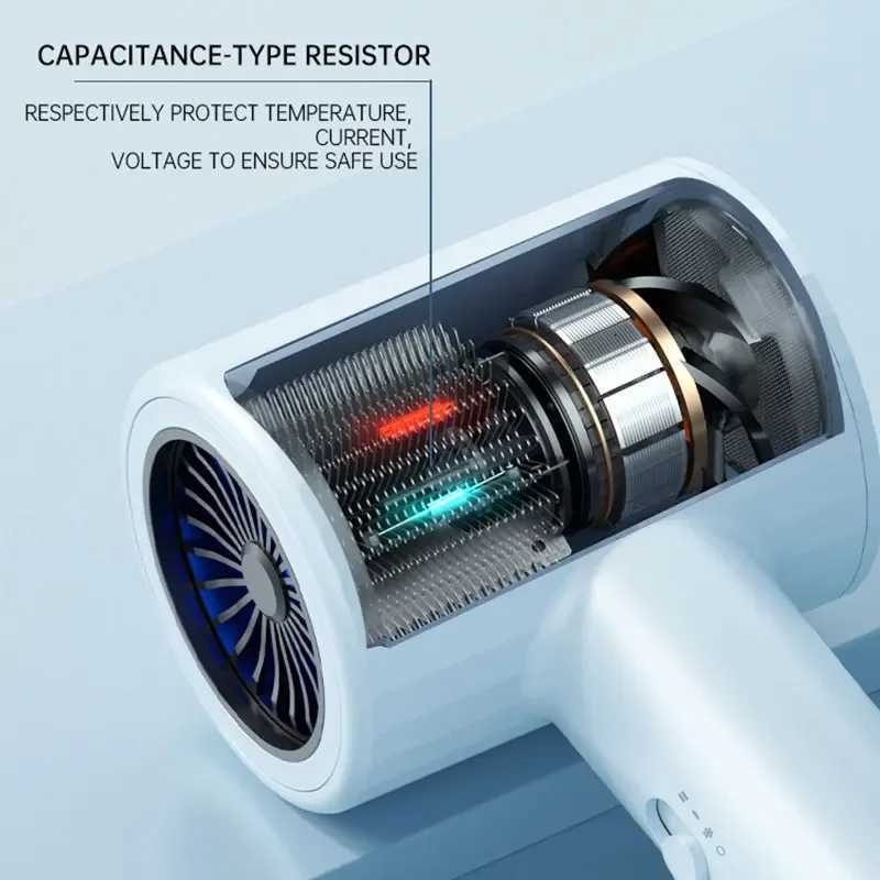 Hair Dryer HighSpeed Electric Turbine Airflow Low Noise Constant Temperature And Quick Drying Wind Speed 62ms1800WQuick DryXJ251022