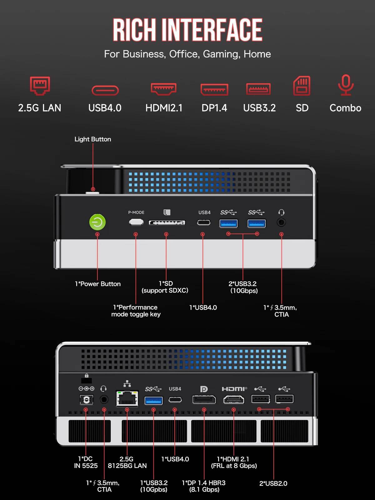 AI Mini PC AMD Ryzen Al Max 395 128GB LPDDR5X 8000MHz 16GB8 2TB PCIe40 SSD WiFi7 BT54 Mini Gaming Computer