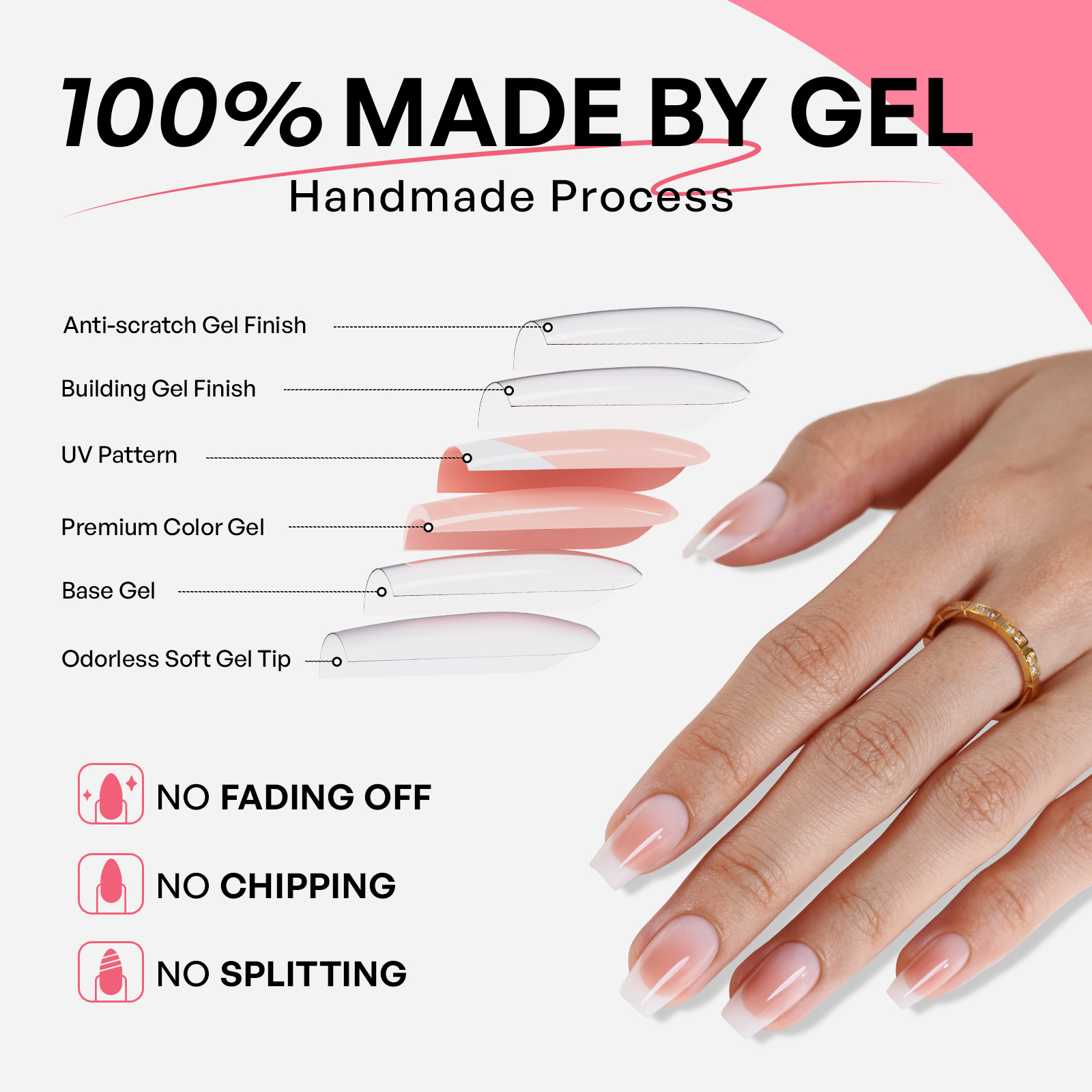 french gradient artificial nail pads can be reused and worn coffinshaped presstype nail full patches are available in 16 sizes with 32 pieces to choos