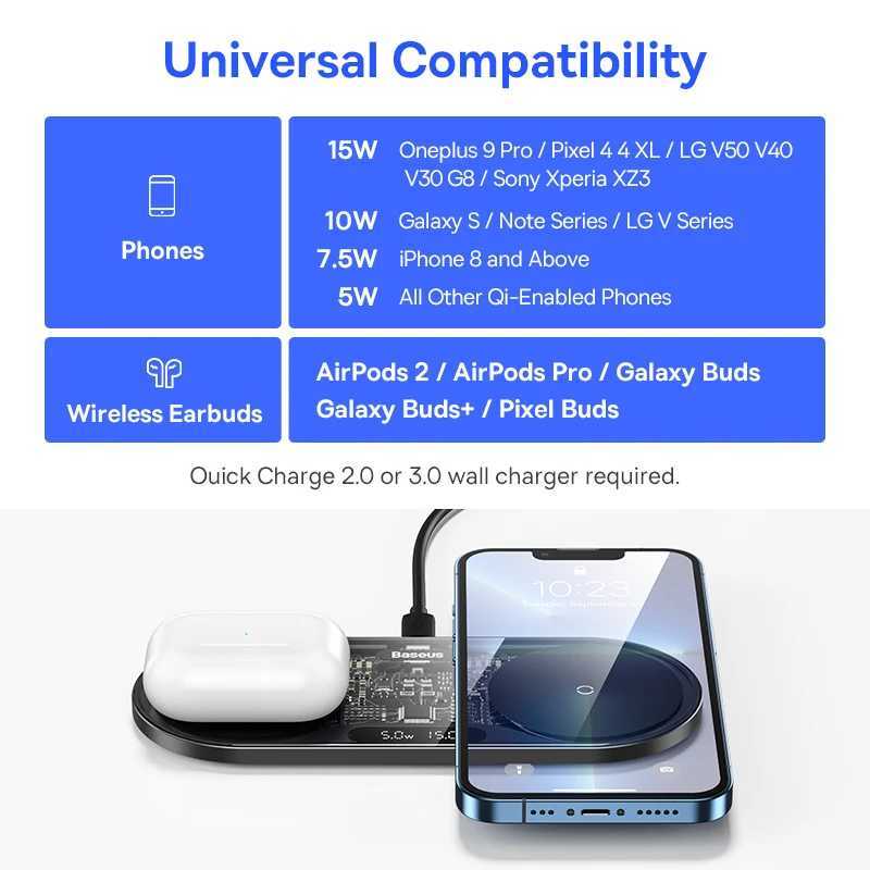 Baseus 20W Dual Wireless Chargers for iPhone 15 14 Airpod Pro Fast Qi Wireless Charger for 12 Pro Charging Pad J251114
