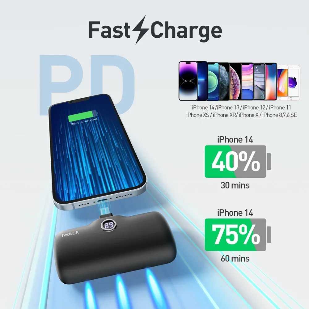 iWALK Portable Charger for iPhone All models Mini 20W 4800mAh Wireless Power Bank Fast Charging Travel Battery Pack Power Banks J251114