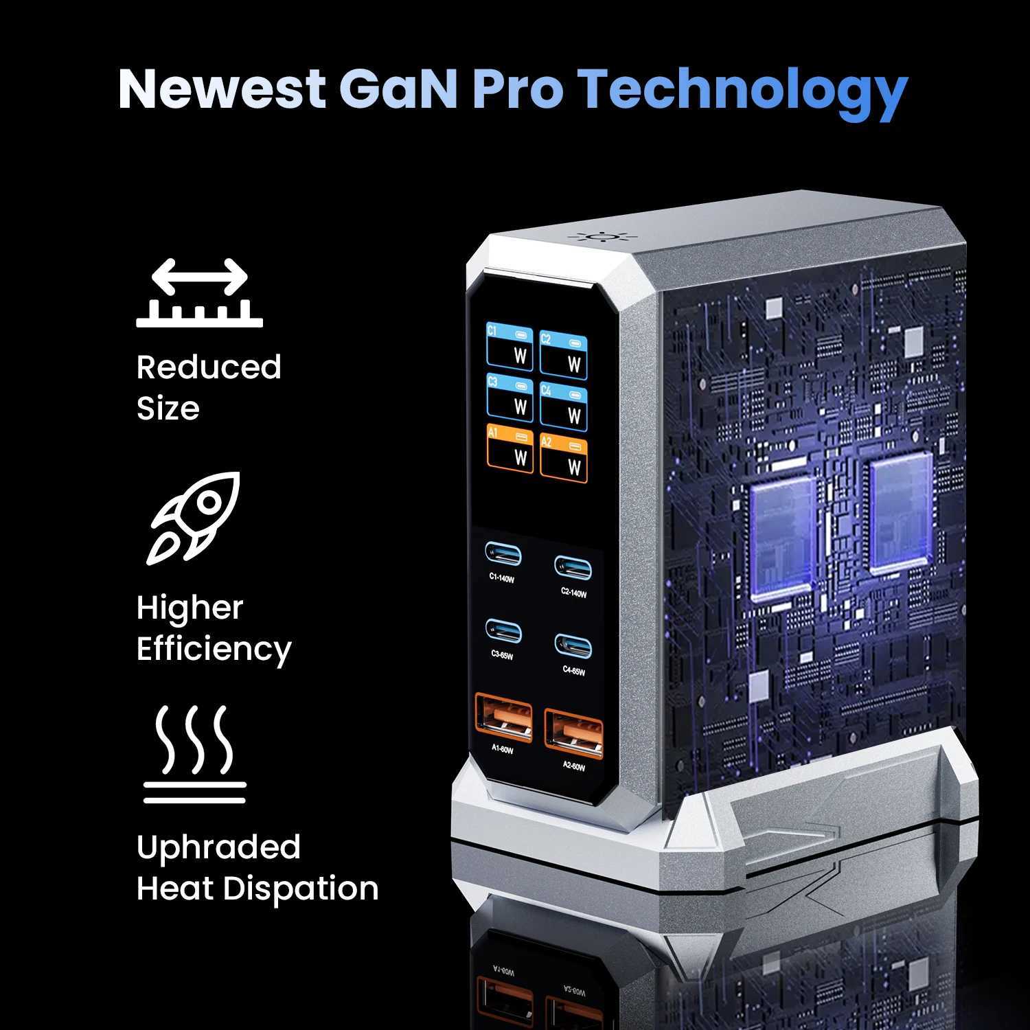 240W GaN Charger PD31 140W USB Type C 6 Ports PPS PD Desktop Fast Charging Station for MacBook Laptops Tablet iPhone J251114