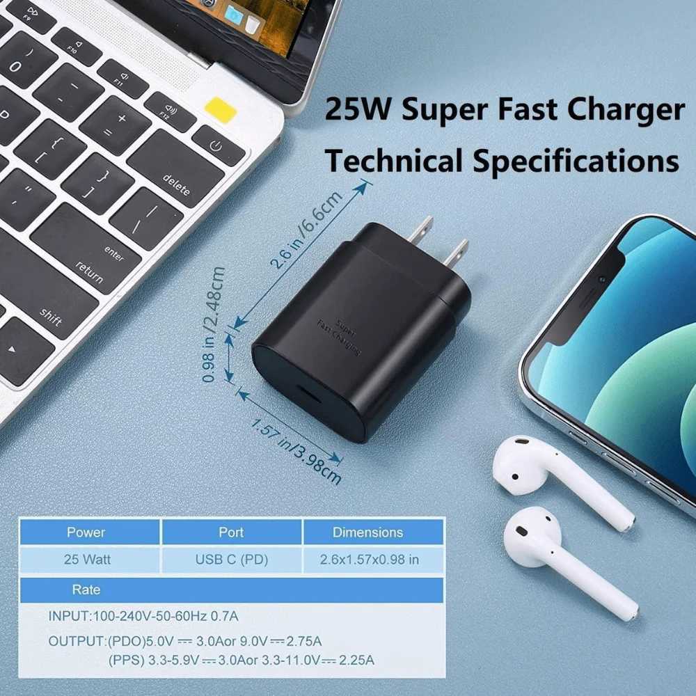 50x Lot 25W Type C USBC Super Fast Wall PD Charger Block For S20 iPhone 15 J251114