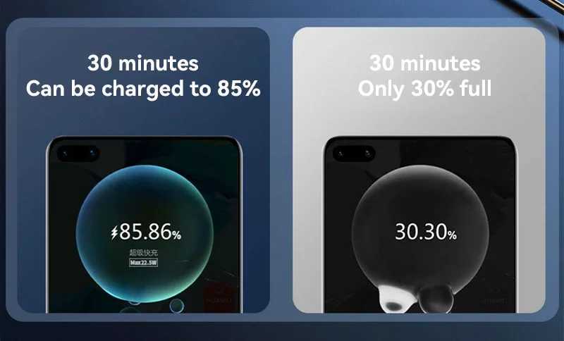 80000mAh High Capacity Power Bank 120W Super Fast Charging Powerbank Portable Battery Charger For iPhone J251114