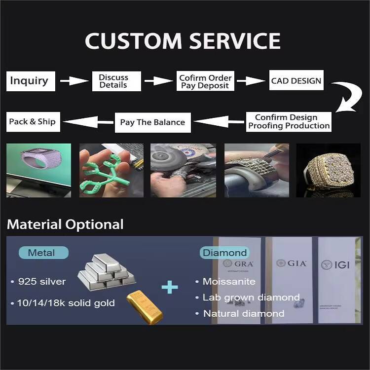 Trendy Pass Diamond Test 2 Rows Streetwear Suits for Men Necklace 925 Silver Rose Gold Moissanite Baguette Cuban Link Chain