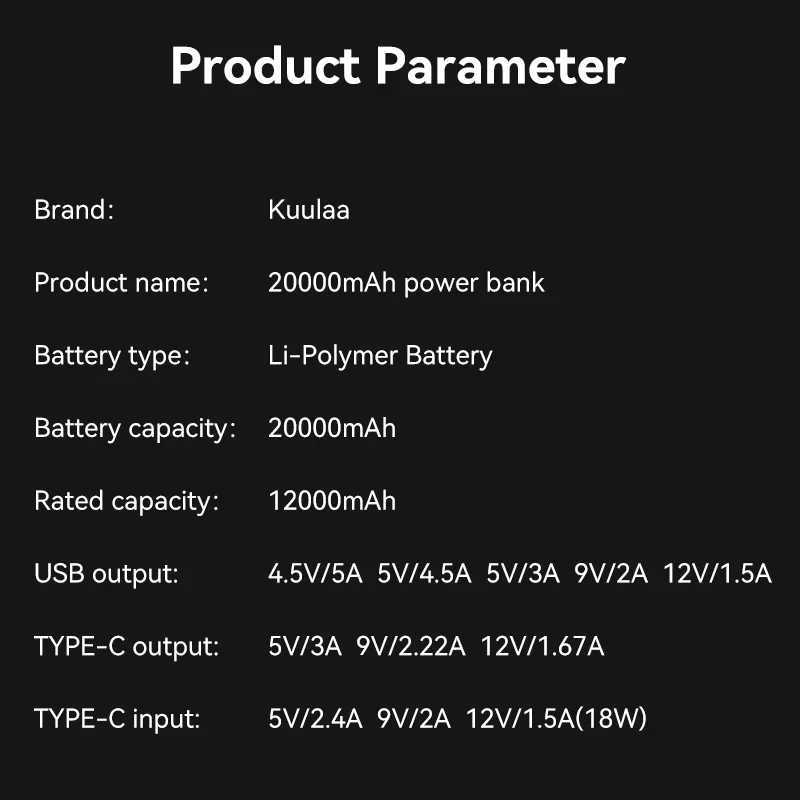 KUULAA 20000mAh Power Bank Portable External Battery 225W Fast Charging Portable Charger for IPhone Redmi Poco Powerbank J251114