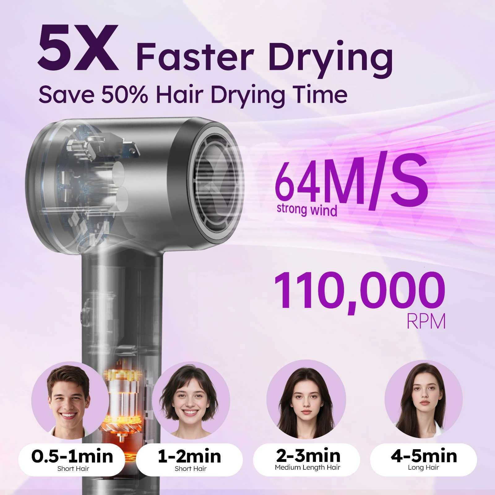 Professional hair dryer 120v professional negative ion hair dryer 1400w fast drying travel home hair dryerXJ251022