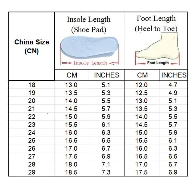 Girls Fashion Shoes Canvas Sneaker Kids Polka Dot Bow Princess Flats Breathable Baby Student Soft Sole Casual Spring 251022