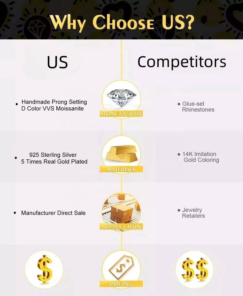 Pass Diamond Tester GRA Hip Hop Style S925 Silver Iced Out Bling 3 Rows 10mm 12mm 14mm VVS Moissanite Cuban Link Chain for Men