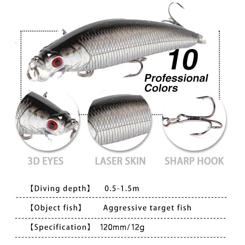 1PCS Model Sinking Minnow Fishing Lures 85cm 92g Jerkbait Bass Pike Carkbait Wobblers Swimbait Professional Bait 251022