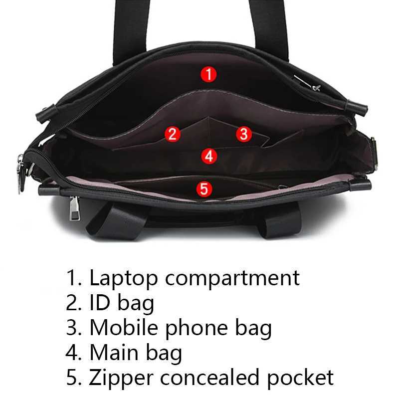 New Mens Business Commuting Briefcase Large Capacity Polyester Laptop Crossbody Bag Travel Work Handheld Shoulder Messenger Bag W251022