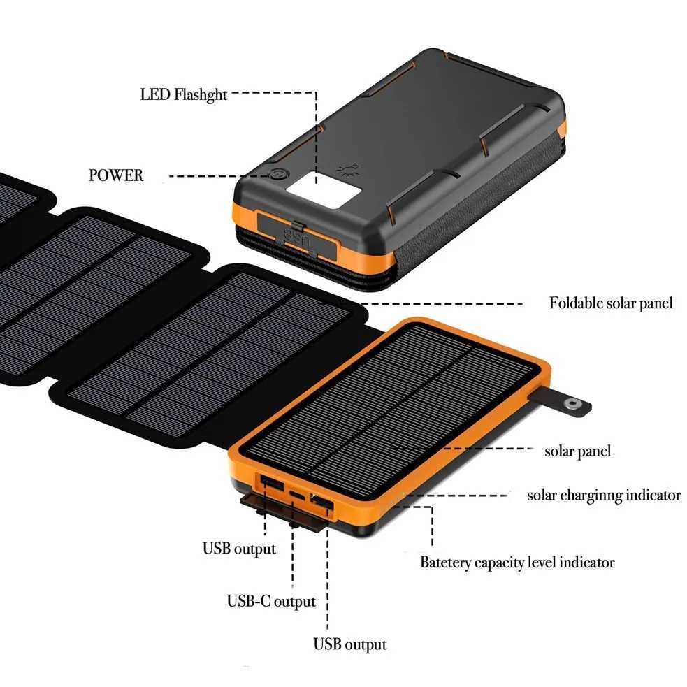 Folding Solar Power Bank with 4 Solar Panels 50000mAh Portable Solar External Battery Compatible with IOS Android USBA USBC J251114