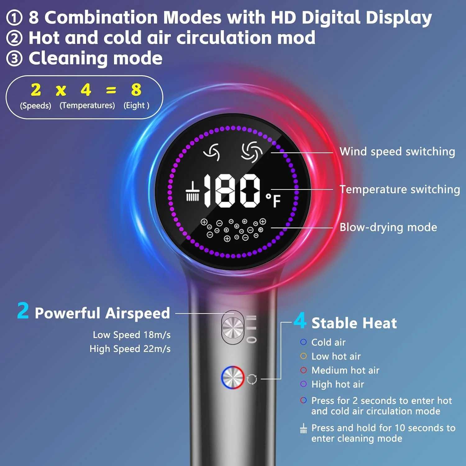 Professional 110000 RPM Plasma Ionic Blow Dryer Fast Drying Styling Household Use High Power 1500W Professional Salon Hair DryerXJ251022