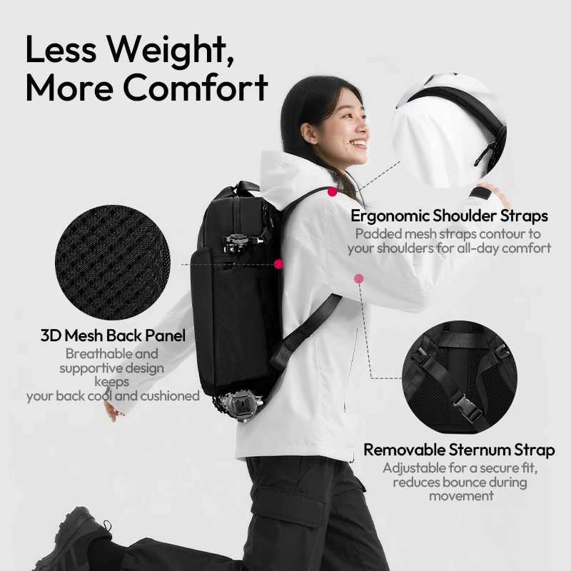 Ulanzi F08 Lightweight Travel 20L Backpack with Divider for Camera Lens Laptop Sling Bag Handheld Sleeve Photography Crossbody W251022