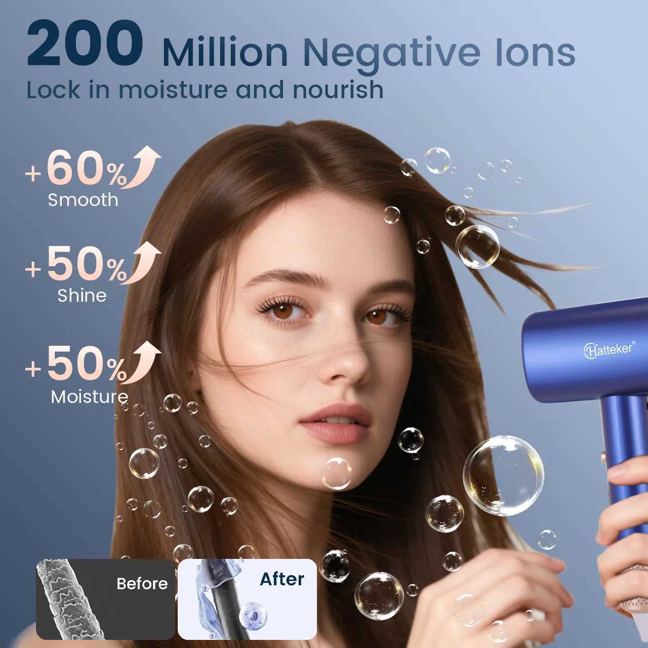 Hatteker 3200W Portable Hair Dryer 3 Temperature Settings Home Use Hotel Salon Professional Electric Blow Dryer for TravelXJ251022